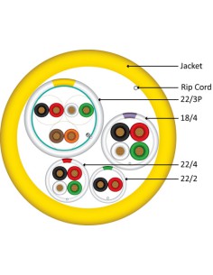 ACCESS CONTROL CABLE PLENUM: 22AWG/3Pair Shielded +... 2