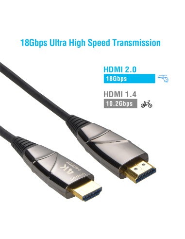 75Ft AOC HDMI Cable 4K/60Hz LSZH