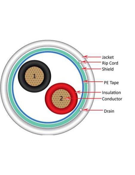 Speaker Cable Shielded White 16/2 500Ft