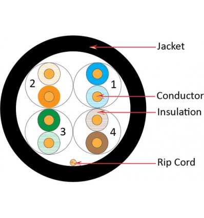 1000Ft Cat5e Bulk Stranded UTP Copper Cable - Yellow