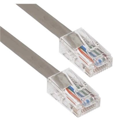 0.5Ft Cat5e Plenum Ethernet Cable Grey