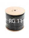 RG11 Coax Cables