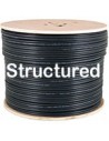 Structured Cables